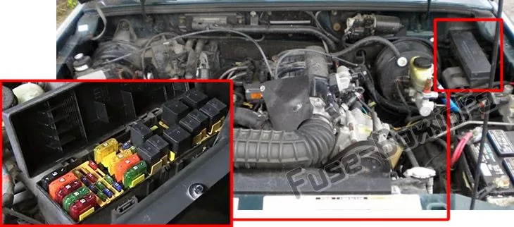 Fuse Box Diagram 96 Ford Explorer