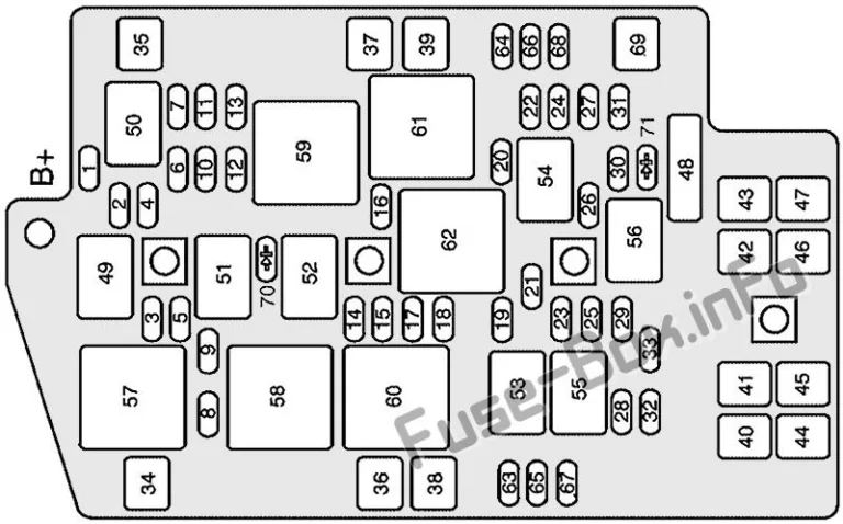 Fuse Box Diagram Buick Rendezvous 2002 2007
