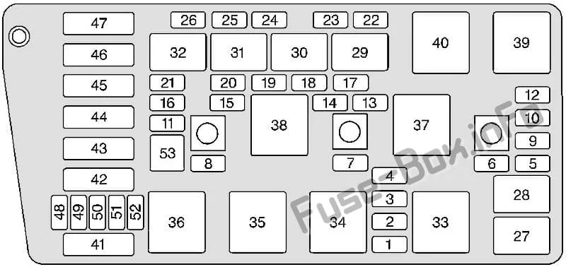 Fuse Box Diagram Cadillac Seville 1998 2004