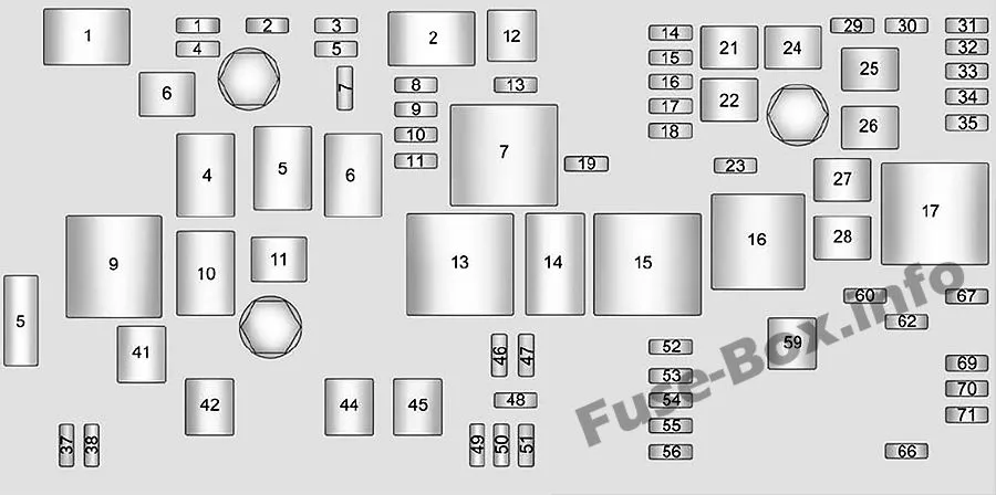 Fuse Box Diagram Chevrolet Impala 2014 2020