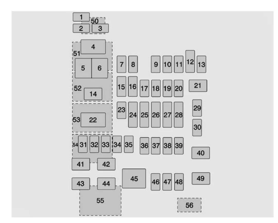Fuse Box Diagram Chevrolet Tahoe Gmc Yukon And Relay With 59 Off