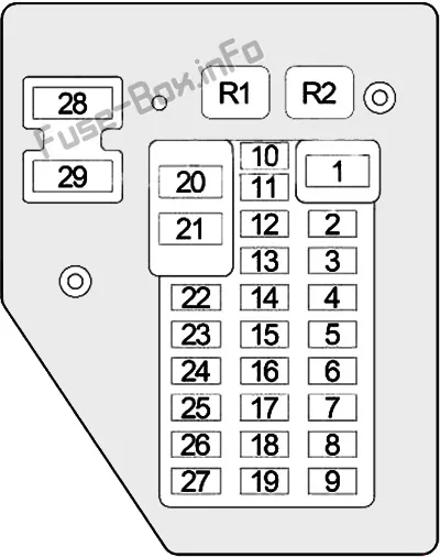 Fuse Box Diagram Dodge Dakota 2001 2004