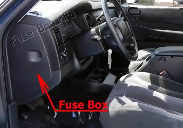 Fuse Box Diagram Dodge Dakota 2001 2004
