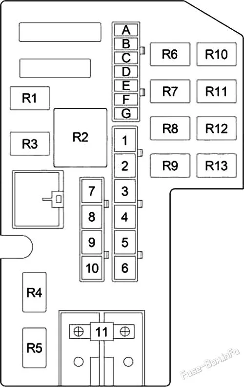 Fuse Box Diagram Dodge Durango 1998 2003