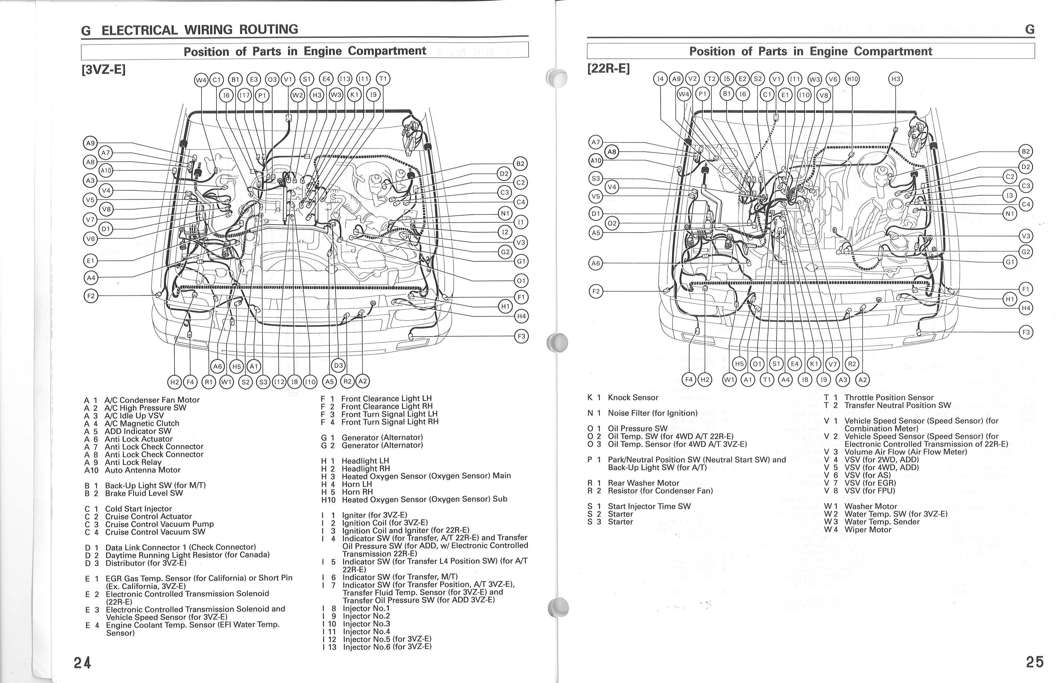 Fuse Box Diagram For 1984 Toyota Pickup 1985 Toyota Van Fuse
