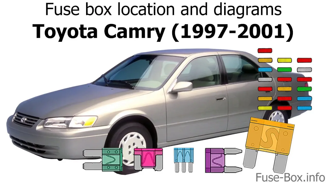 Fuse Box Diagram For 1996 Toyota Camry Fuse Box Location And