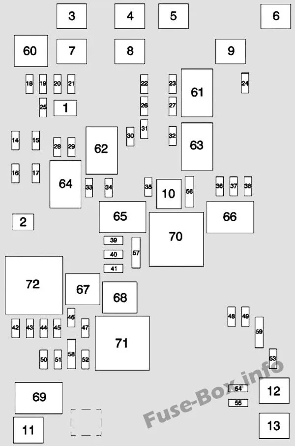 Fuse Box Diagram For 2000 Chevy Silverado