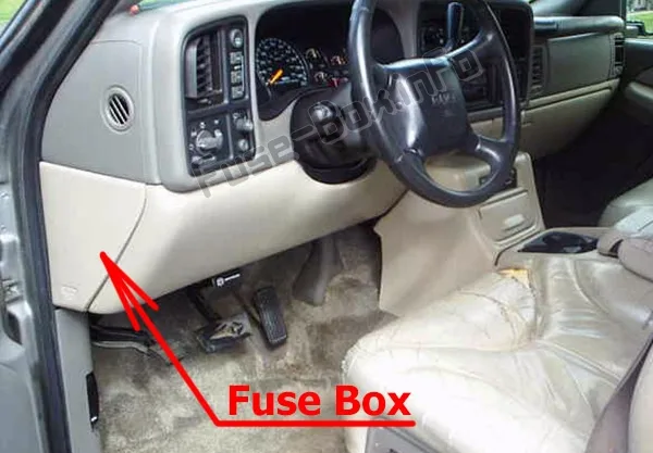 Fuse Box Diagram For 2003 Yukon