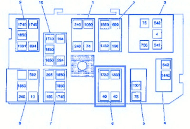 Fuse Box Diagram For 2003 Yukon