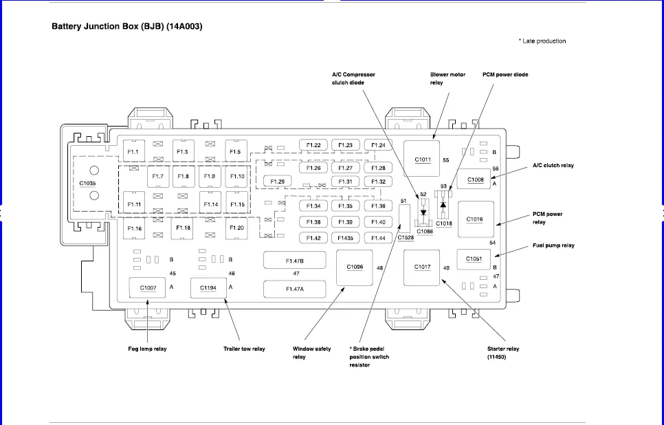 Fuse Box Diagram For 2004 Ford Explorer