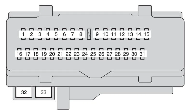 Fuse Box Diagram For 2005 Toyota Camry