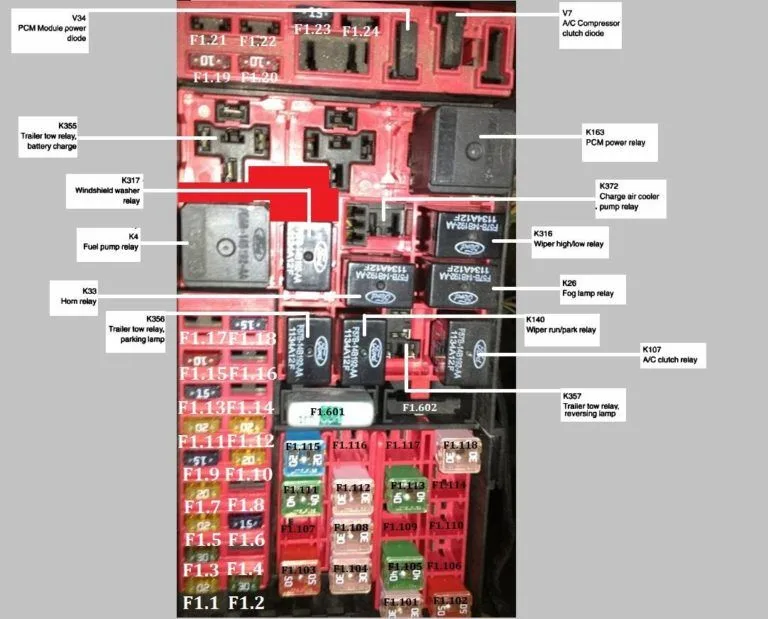 Fuse Box Diagram For 2010 F150