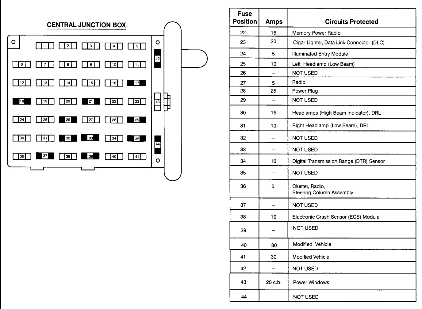 Fuse Box Diagram For 2012 Mercedes E350