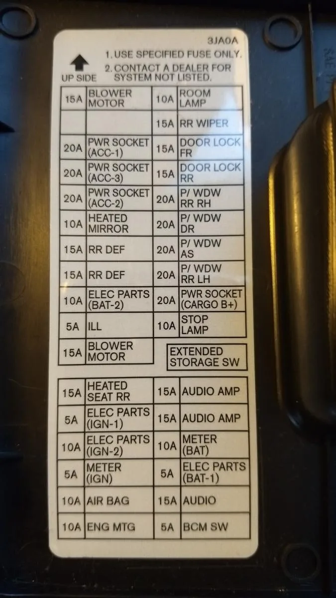Fuse Box Diagram For 2013 Nissan Pathfinder 2016 Nissan Path