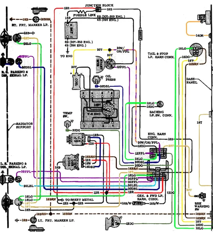Fuse Box Diagram For 72 Chevelle