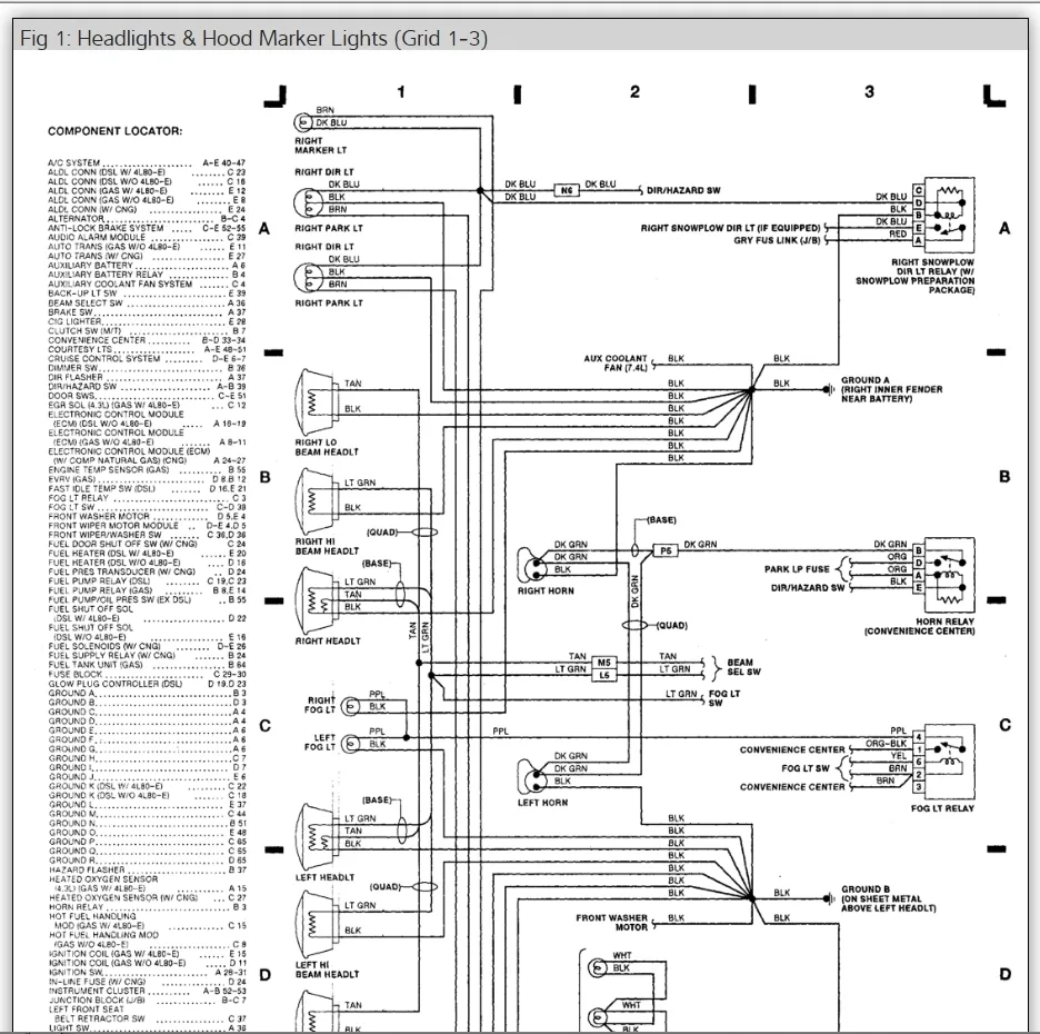 Fuse Box Diagram For 93 Chevy 2500