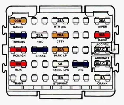 Fuse Box Diagram For 93 Chevy 2500