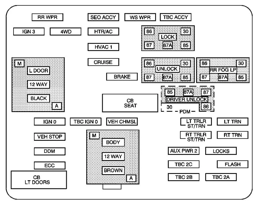 Fuse Box Diagram For 99 Tahoe