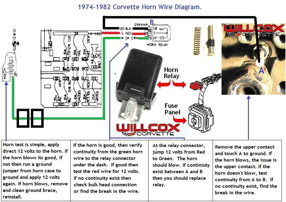 Fuse Box Diagram For A 1974 Corvette