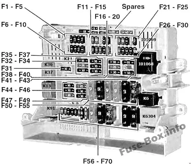 Fuse Box Diagram For A 2015 Bmw 328I 2011 Bmw 328I Fuse Box