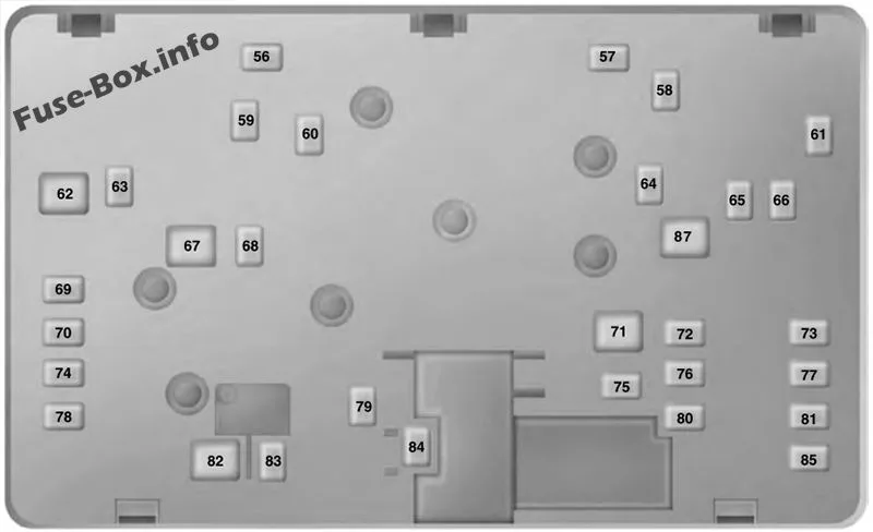 Fuse Box Diagram Ford Edge 2015 2022