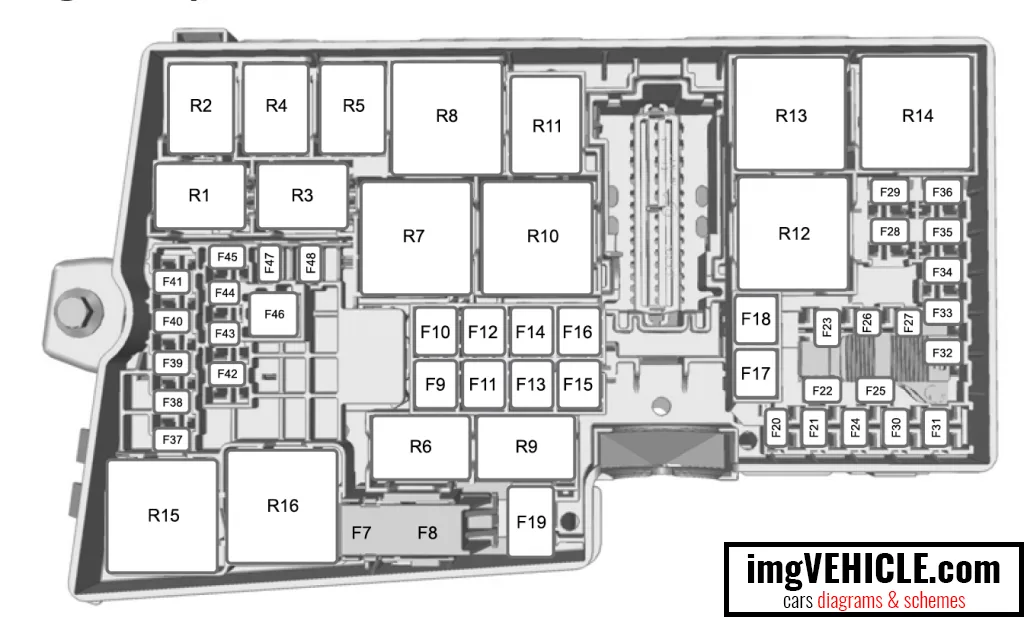 Fuse Box Diagram Ford Focus 2012 2014 55 Off