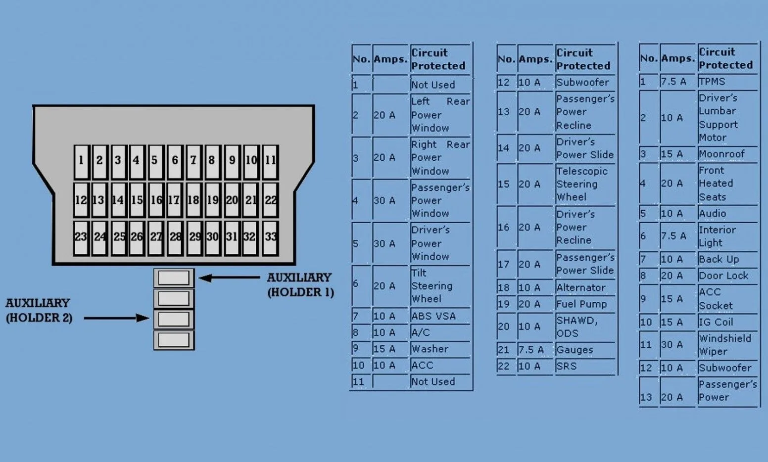 Fuse Box Diagram Ford Focus 2012 Ford Focus Electric 2011 2