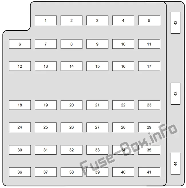 Fuse Box Diagram Ford Mustang 1998 2004