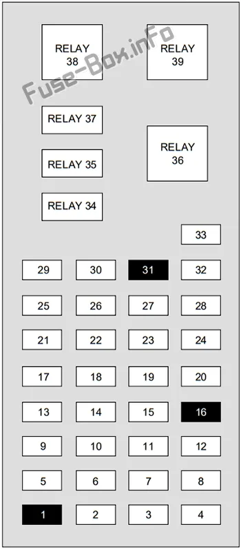 Fuse Box Diagram Ford Taurus 1996 1999