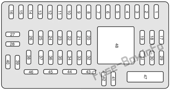 Fuse Box Diagram Ford Taurus X 2008 2009