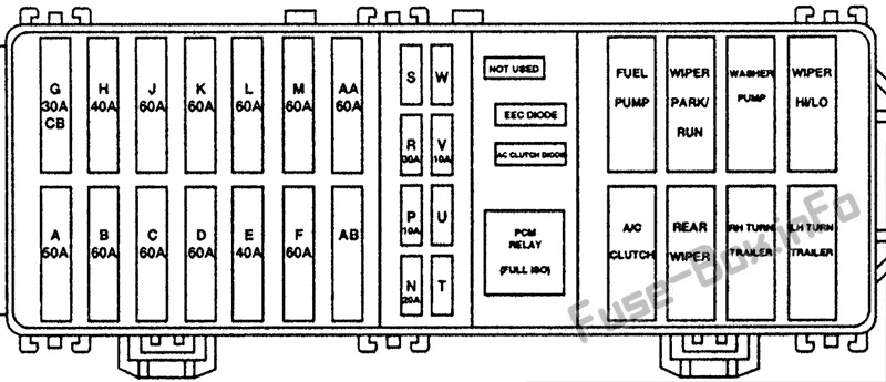 Fuse Box Diagram Ford Windstar 1996 1998