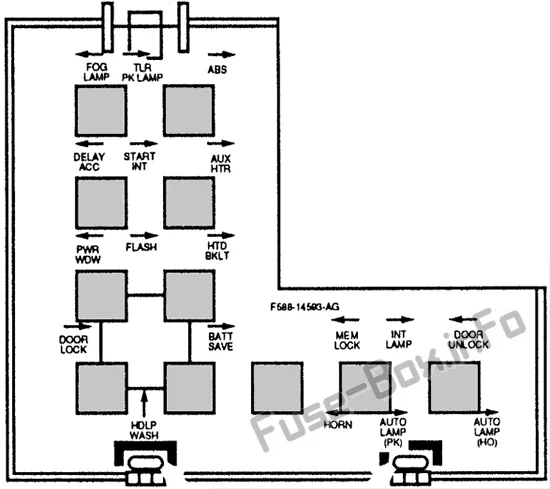 Fuse Box Diagram Ford Windstar 1996 1998