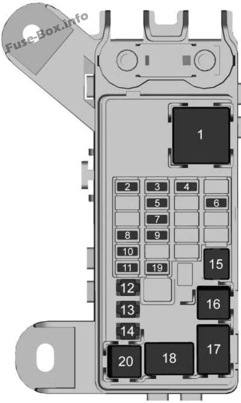Fuse Box Diagram Gmc Yukon 2015 2020
