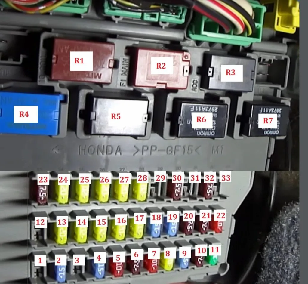 Fuse Box Diagram Honda Accord 03 Diagram 2000 Honda Accord