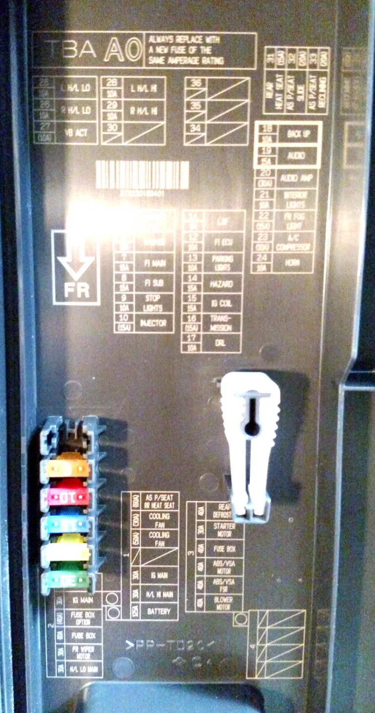 Fuse Box Diagram Honda Civic 10G And Relay With Designation And Location