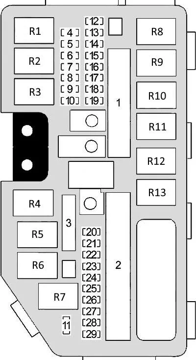 Fuse Box Diagram Honda Civic 1996 2000 58 Off