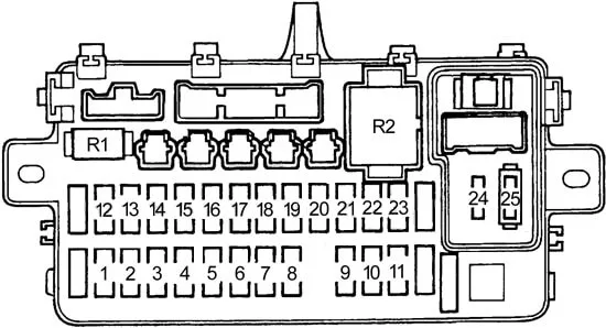 Fuse Box Diagram Honda Civic 1996 2000 58 Off