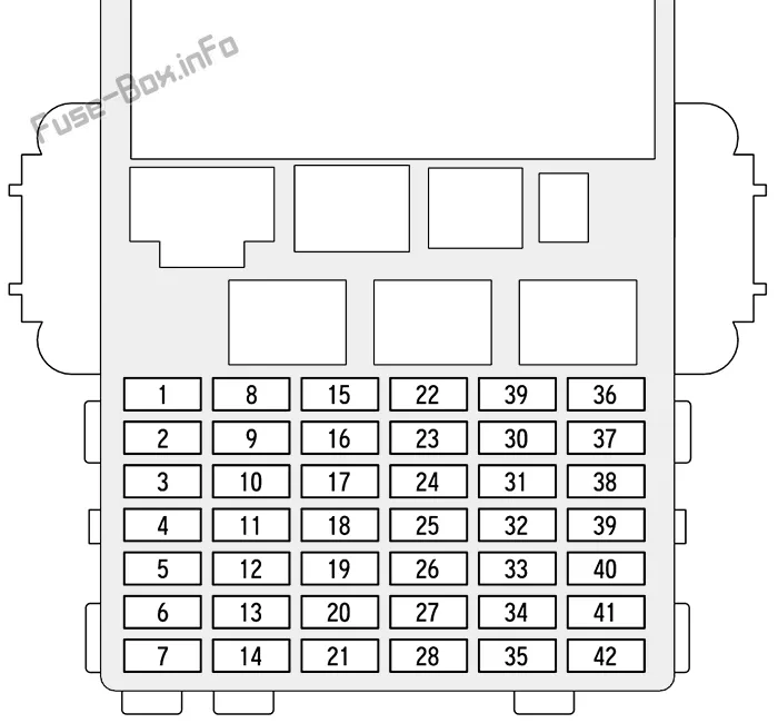 Fuse Box Diagram Honda Fit Gk 2015 2019