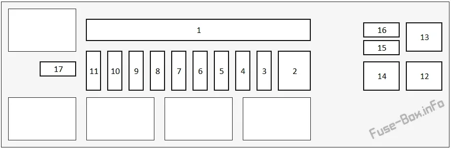 Fuse Box Diagram Honda Ridgeline 2017 2019