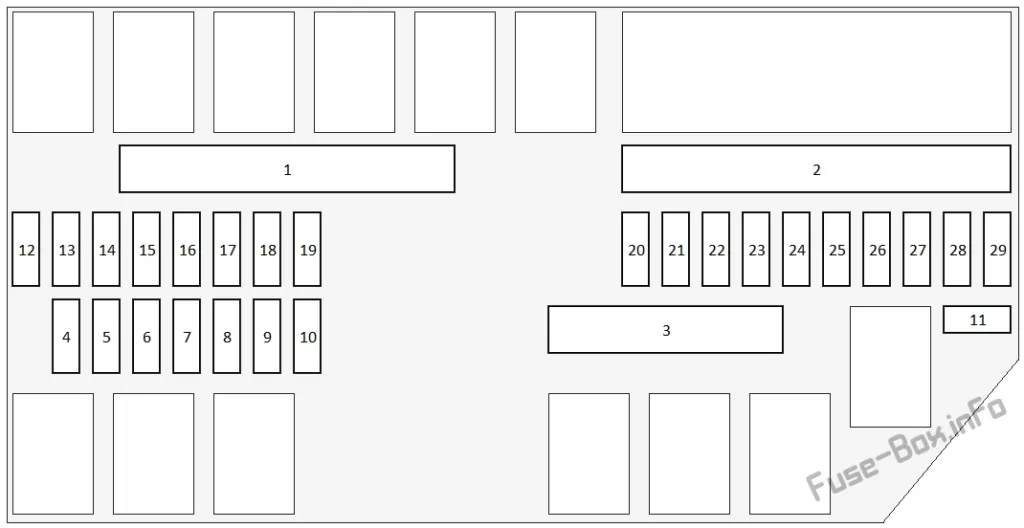 Fuse Box Diagram Honda Ridgeline 2017 2019