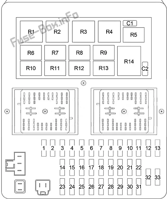 Fuse Box Diagram Jeep Grand Cherokee Wj 1999 2005