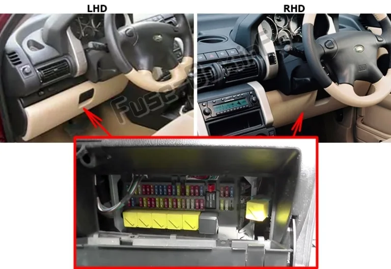 Fuse Box Diagram Land Rover Freelander L314 1997 2006