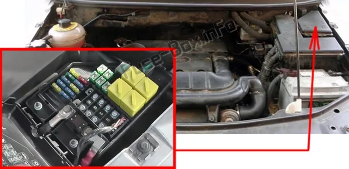 Fuse Box Diagram Land Rover Freelander L314 1997 2006