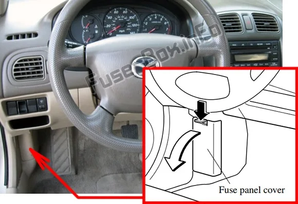 Fuse Box Diagram Mazda Protege 2000 2003