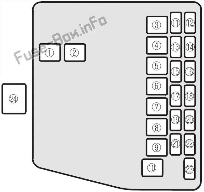Fuse Box Diagram Mazda Protege 2000 2003