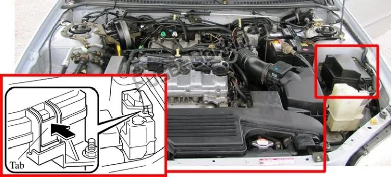 Fuse Box Diagram Mazda Protege 2000 2003