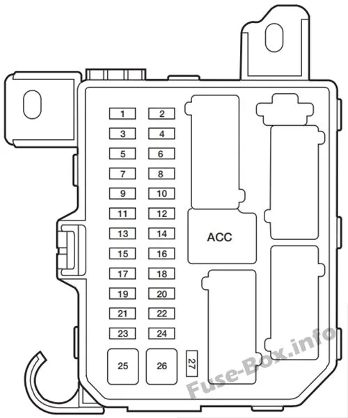 Fuse Box Diagram Mazda Tribute 2001 2007