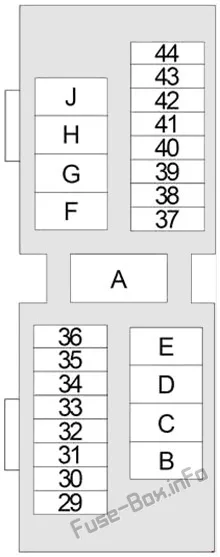 Fuse Box Diagram Nissan Xterra Wd22 1999 2004