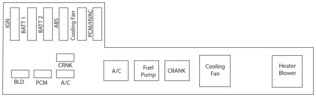 Fuse Box Diagram On A 1998 Chevy Cavalier Fuse Sunfire Caval