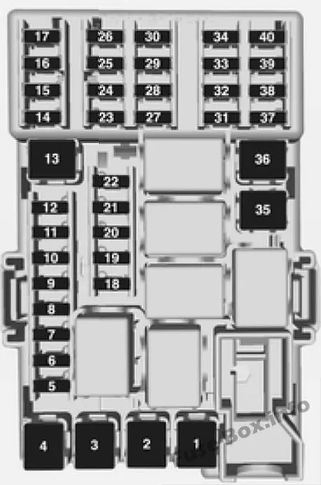 Fuse Box Diagram Opel Vauxhall Corsa E 2015 2019